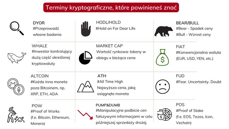 4-gry-NFT-które-zmieniły-rynkek