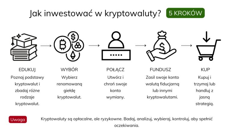 Poradnik-eksperta-do-pokonania-zakładów-XRP