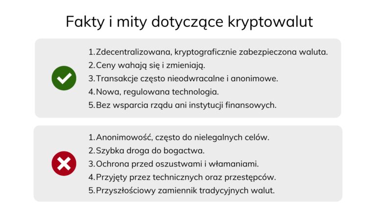 Przewodnik-po-zakładach-na-kryptowaluty-w-Polsce