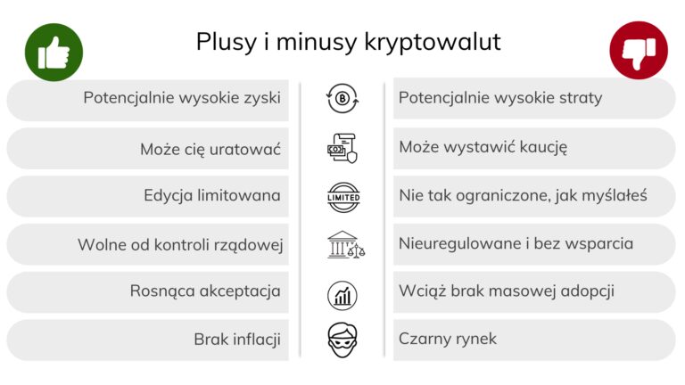 Bezpieczeństwo-i-prywatność-w-użytkowaniu-kryptowalut